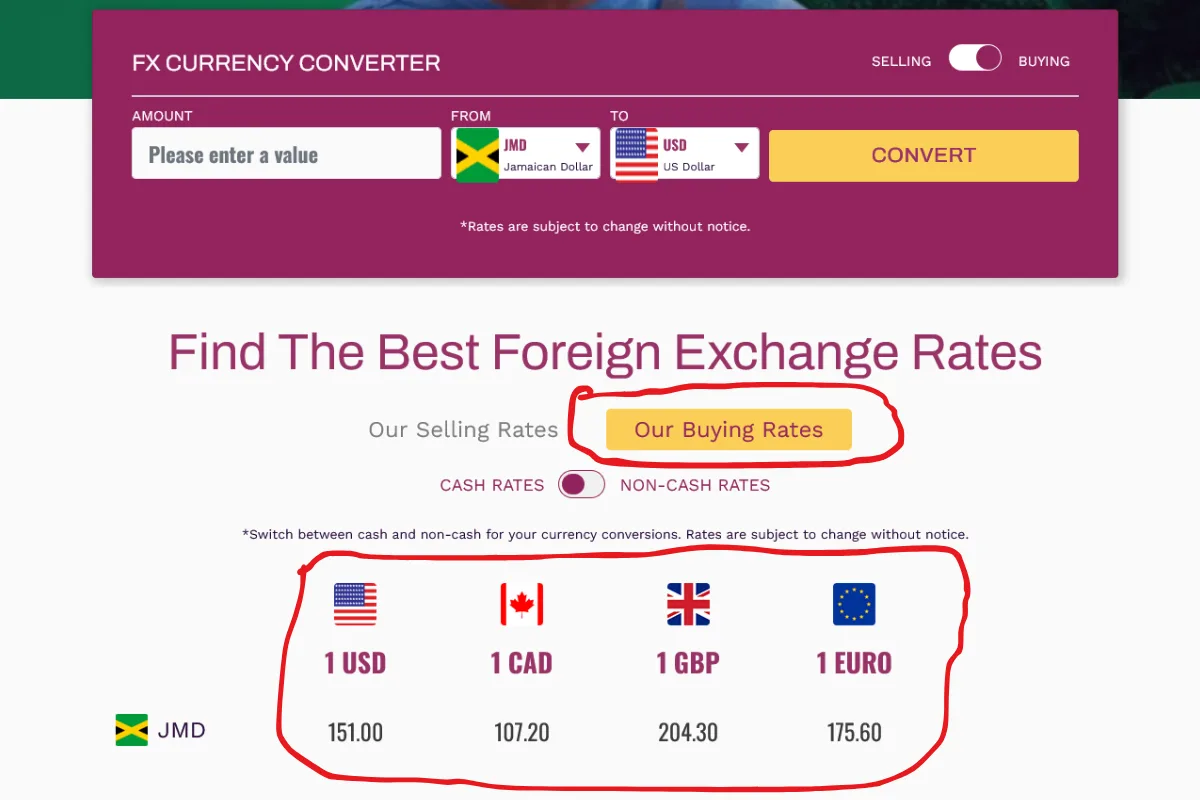 : Screenshot of FX Trader’s online exchange rates page showing Jamaican dollar currency rates.